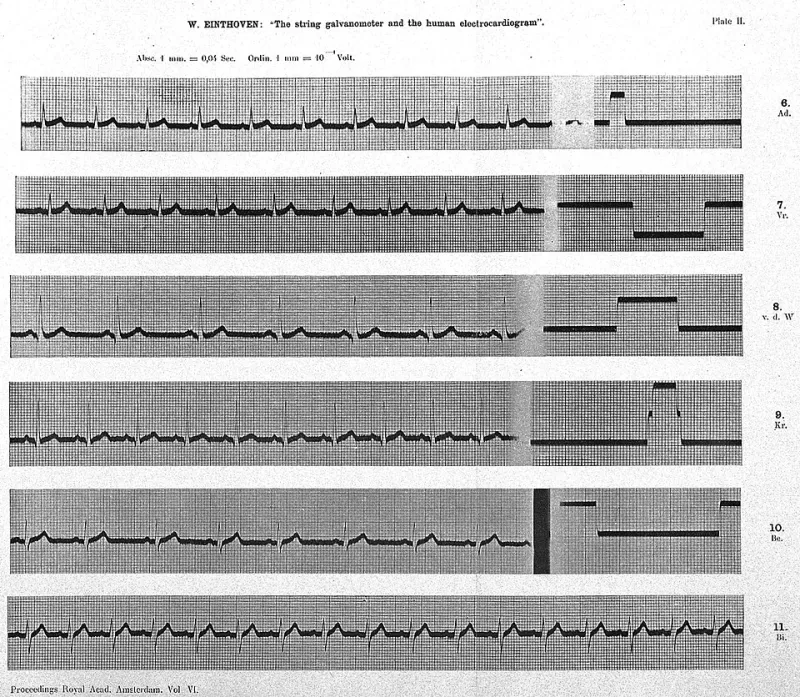 Pulse Check: The Producers Turning Hospital Equipment Into the Hardest Beats You've Never Heard